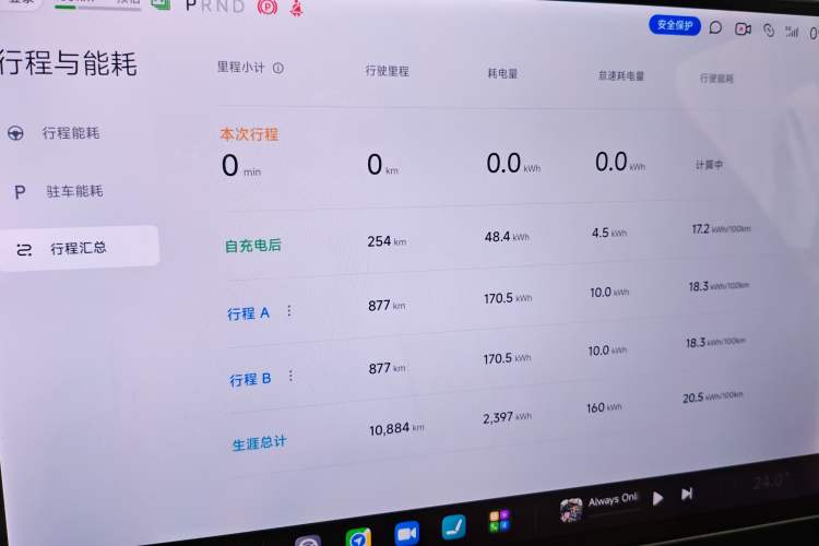Used Xiaomi Auto SU7 2024 Four-Wheel Drive Ultra-Long Range Advanced Intelligent Driving Max Edition Instrument Cluster