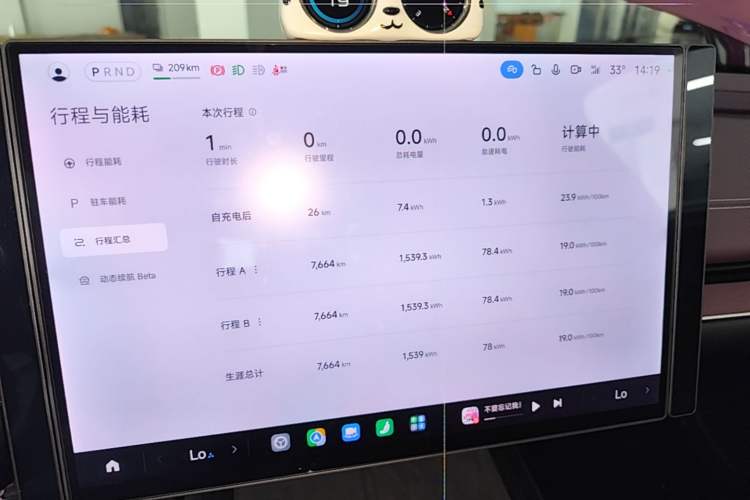 Used Xiaomi Auto SU7 2024 Four-Wheel Drive Ultra-Long Range Advanced Intelligent Driving Max Edition Instrument Cluster