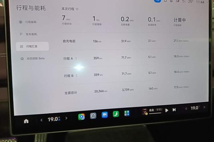 Used Xiaomi Auto SU7 2024 Four-Wheel Drive Ultra-Long Range Advanced Intelligent Driving Max Edition Instrument Cluster