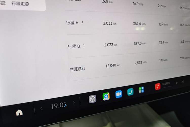 Used Xiaomi Auto SU7 2024 Four-Wheel Drive Ultra-Long Range Advanced Intelligent Driving Max Edition Instrument Cluster