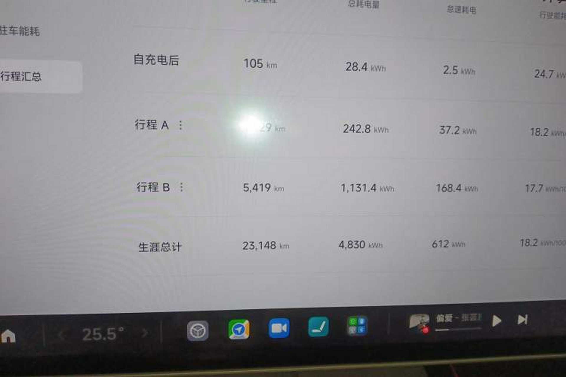 Used Xiaomi Auto SU7 2024 Rear-Drive Ultra-Long Range Advanced Pro-Level Intelligent Driving Version Instrument Cluster