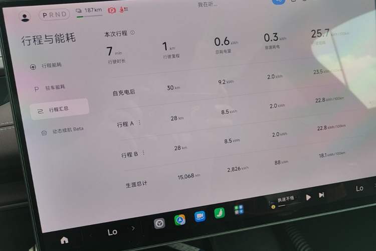 Used Xiaomi Auto SU7 2024 Four-Wheel Drive Ultra-Long Range Advanced Intelligent Driving Max Edition Instrument Cluster