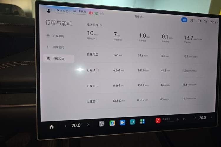Used Xiaomi Auto SU7 2024 Rear-Drive Ultra-Long Range Advanced Pro-Level Intelligent Driving Version Instrument Cluster