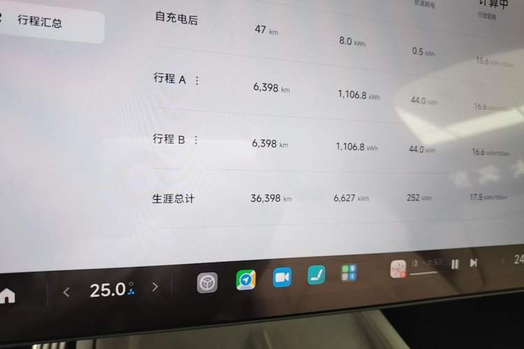 Used Xiaomi Auto SU7 2024 Four-Wheel Drive Ultra-Long Range Advanced Intelligent Driving Max Edition Instrument Cluster