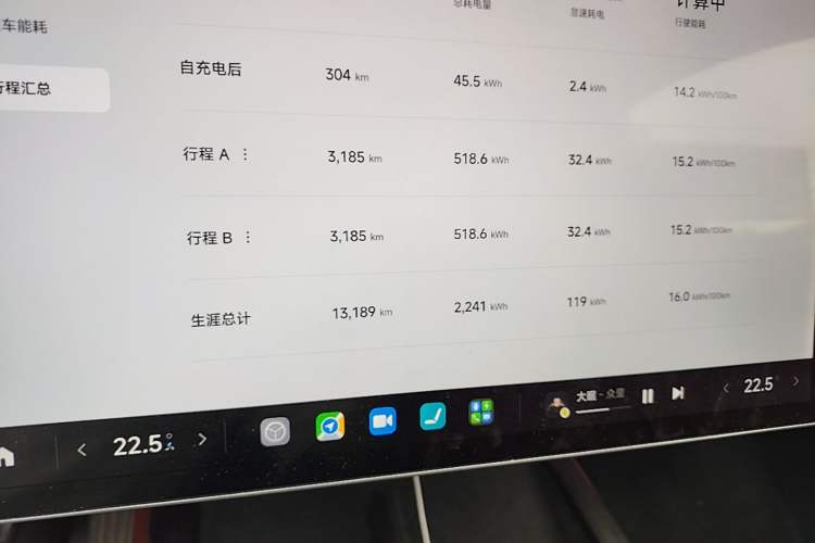 Used Xiaomi Auto SU7 2024 Rear-Drive Ultra-Long Range Advanced Pro-Level Intelligent Driving Version Instrument Cluster