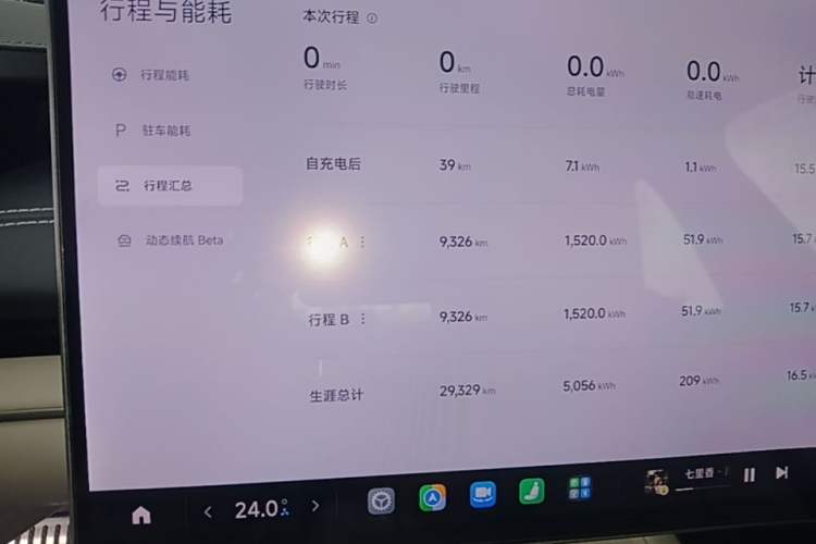 Used Xiaomi Auto SU7 2024 Four-Wheel-Drive Max Founder's Edition Instrument Cluster