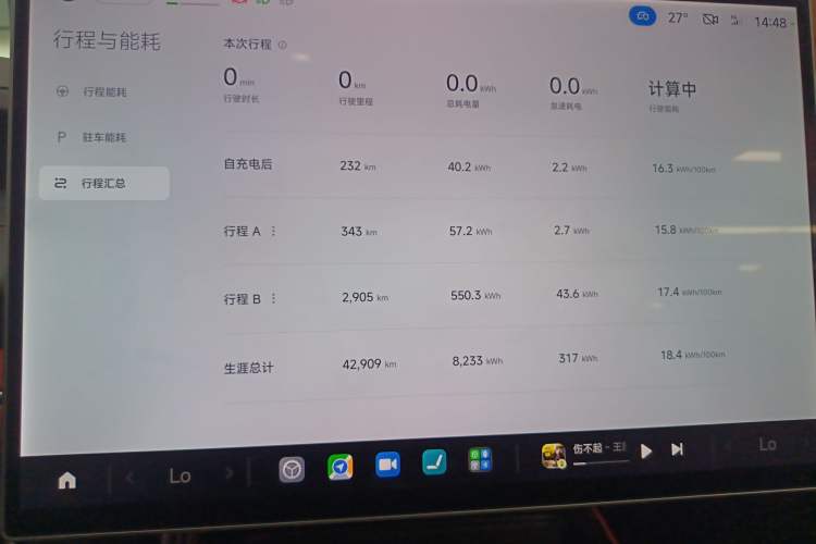 Used Xiaomi Auto SU7 2024 Four-Wheel Drive Ultra-Long Range Advanced Intelligent Driving Max Edition Instrument Cluster