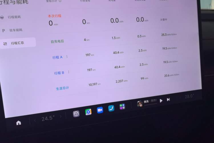 Used Xiaomi Auto SU7 2024 Rear-Drive Long-Range Intelligent Driving Version Instrument Cluster