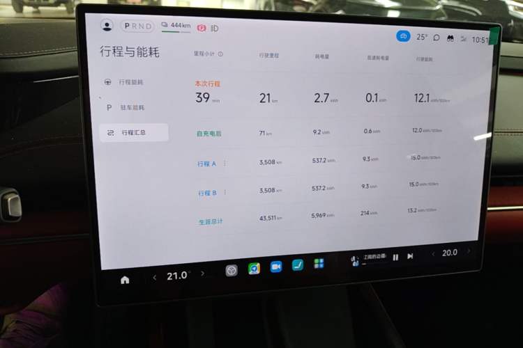Used Xiaomi Auto SU7 2024 Rear-Drive Long-Range Intelligent Driving Version Instrument Cluster