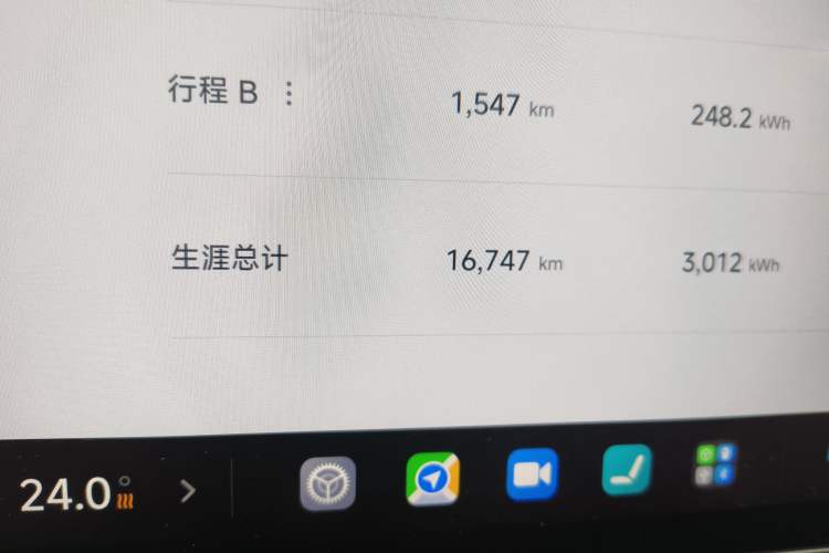 Used Xiaomi Auto SU7 2024 Rear-Drive Long-Range Intelligent Driving Version Odometer Close Up