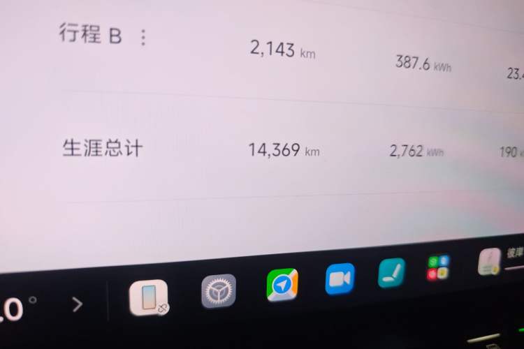 Used Xiaomi Auto SU7 2024 Four-Wheel Drive Ultra-Long Range Advanced Intelligent Driving Max Edition Odometer Close Up