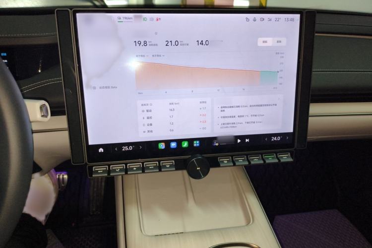 Used Xiaomi Auto SU7 2024 Four-Wheel Drive Ultra-Long Range Advanced Intelligent Driving Max Edition Audio And AC Panel