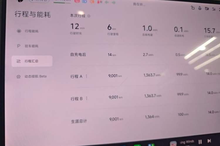 Used Xiaomi Auto SU7 2024 Rear-Drive Long-Range Intelligent Driving Version Instrument Cluster