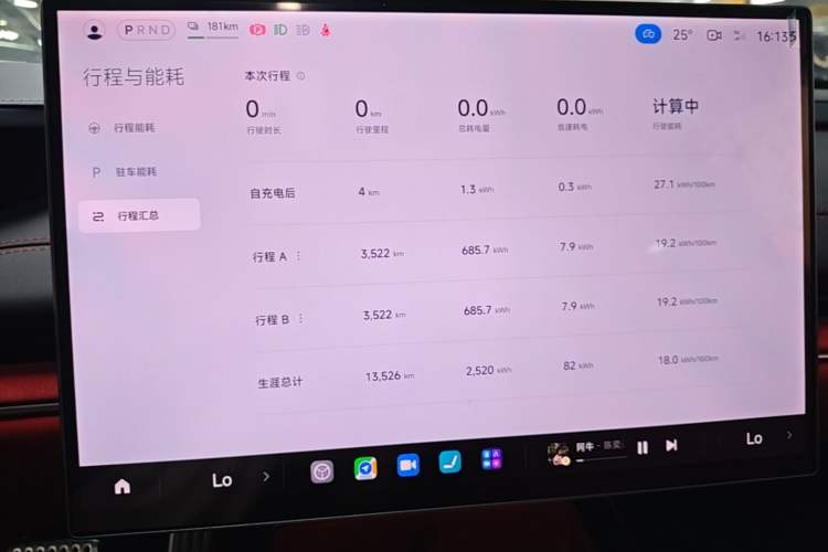 Used Xiaomi Auto SU7 2024 Four-Wheel Drive Ultra-Long Range Advanced Intelligent Driving Max Edition Instrument Cluster