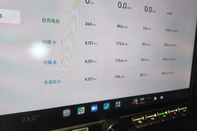 Used Xiaomi Auto SU7 2024 Four-Wheel Drive Ultra-Long Range Advanced Intelligent Driving Max Edition Odometer Close Up