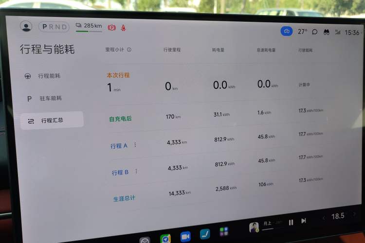 Used Xiaomi Auto SU7 2024 Rear-Drive Ultra-Long Range Advanced Pro-Level Intelligent Driving Version Odometer Close Up