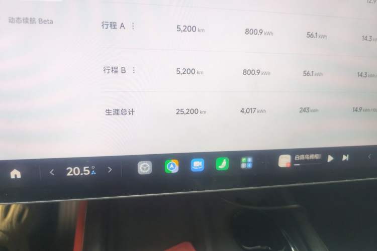 Used Xiaomi Auto SU7 2024 Rear-Drive Long-Range Intelligent Driving Version Odometer Close Up