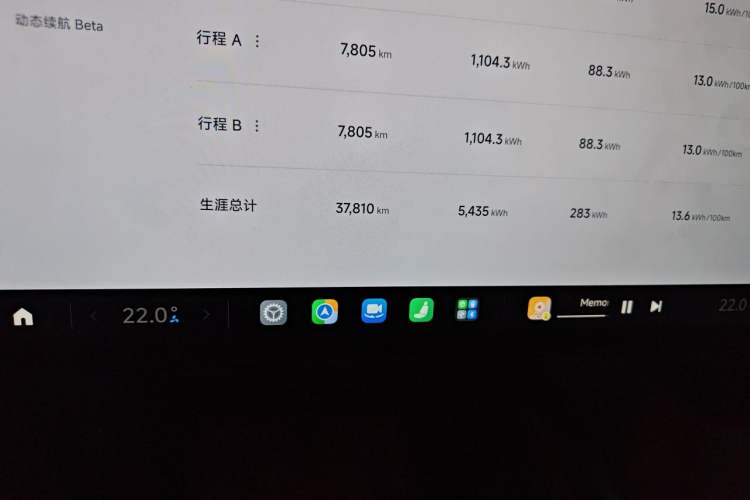 Used Xiaomi Auto SU7 2024 Rear-Drive Long-Range Intelligent Driving Version Odometer Close Up