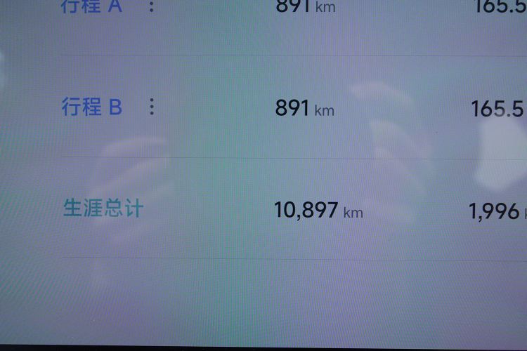 Used Xiaomi Auto SU7 2024 Four-Wheel Drive Ultra-Long Range Advanced Intelligent Driving Max Edition Odometer Close Up