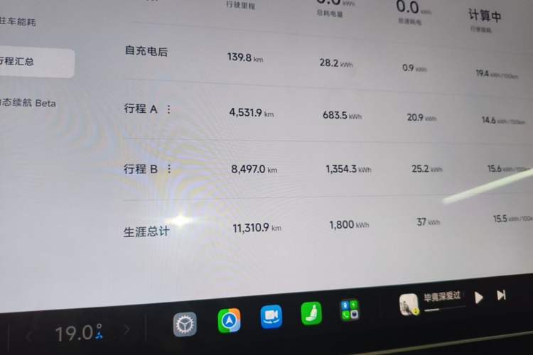 Used Xiaomi Auto SU7 2026 Model Max Instrument Cluster