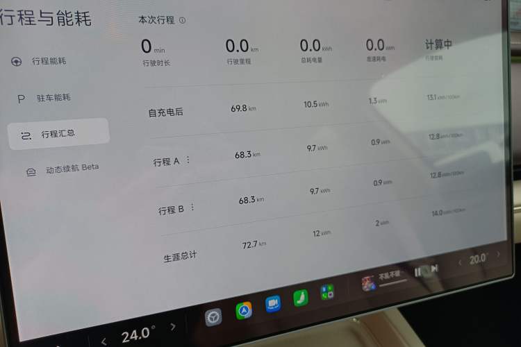 Used Xiaomi Auto SU7 2026 Model Standard Edition Instrument Cluster