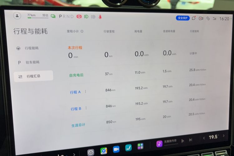 Used Xiaomi Auto SU7 Ultra 2025 Ultra Model Odometer Close Up