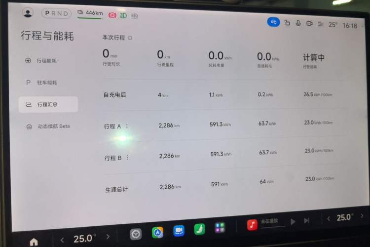 Used Xiaomi Auto SU7 Ultra 2025 Ultra Model Odometer Close Up