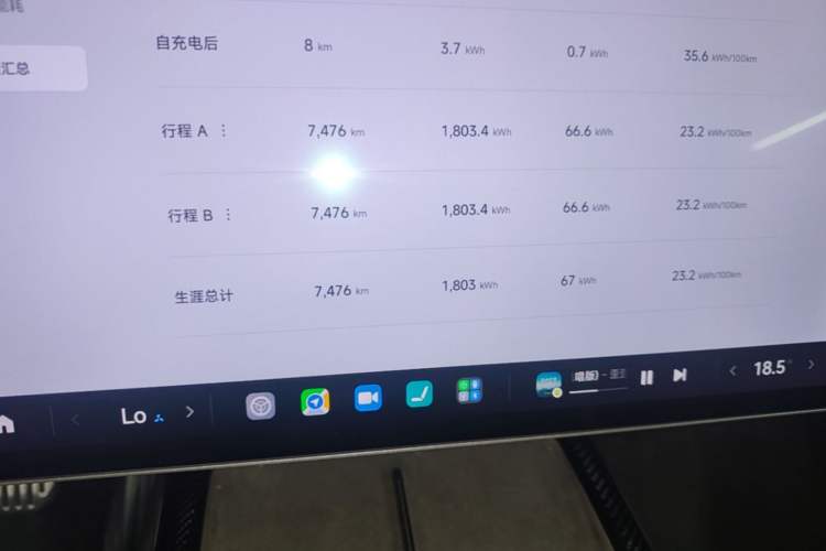 Used Xiaomi Auto SU7 Ultra 2025 Ultra Model Instrument Cluster