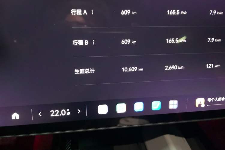 Used Xiaomi Auto SU7 Ultra 2025 Ultra Model Odometer Close Up