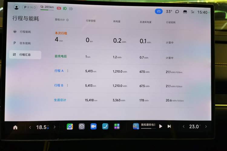 Used Xiaomi Auto SU7 Ultra 2025 Ultra Model Odometer Close Up