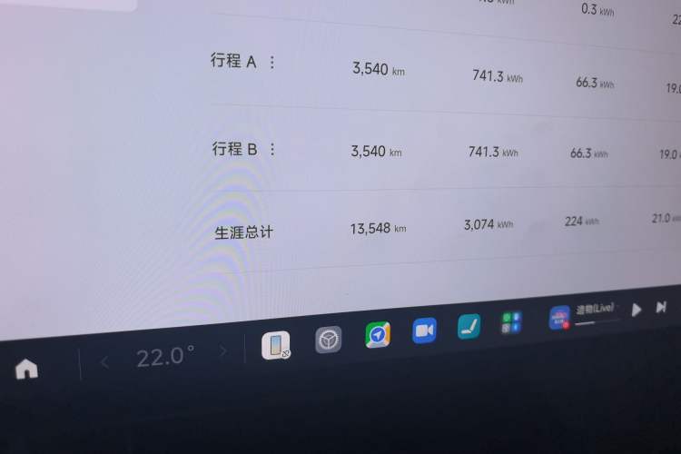 Used Xiaomi Auto SU7 Ultra 2025 Ultra Model Odometer Close Up