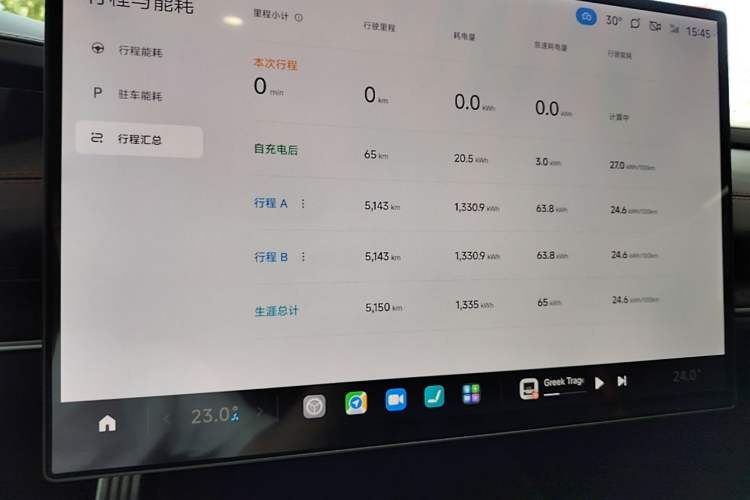 Used Xiaomi Auto SU7 Ultra 2025 Ultra Model Instrument Cluster