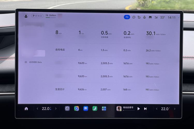 Used Xiaomi Auto SU7 Ultra 2025 Ultra Model Instrument Cluster