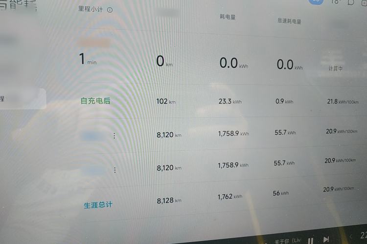 Used Xiaomi Auto SU7 Ultra 2025 Ultra Model Instrument Cluster