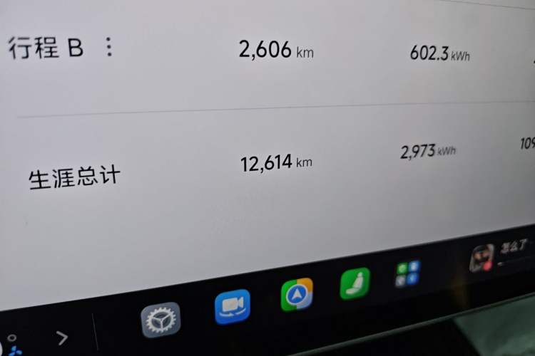 Used Xiaomi Auto SU7 Ultra 2025 Ultra Model Odometer Close Up