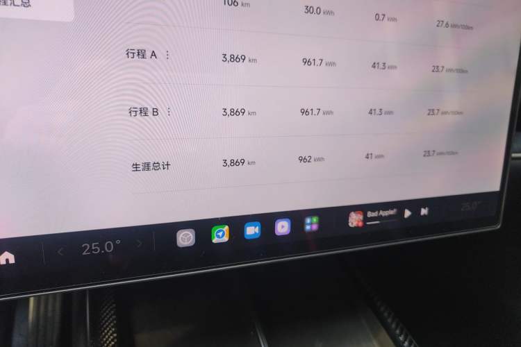 Used Xiaomi Auto SU7 Ultra 2025 Ultra Model Odometer Close Up