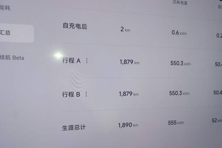 Used Xiaomi Auto SU7 Ultra 2025 Ultra Model Odometer Close Up