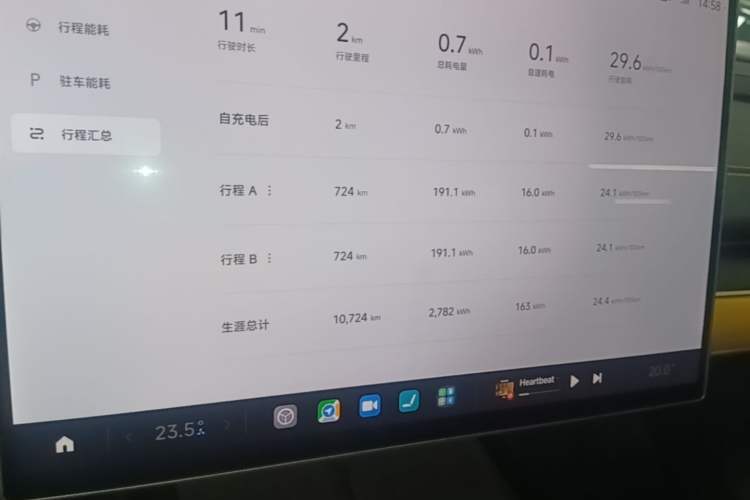 Used Xiaomi Auto SU7 Ultra 2025 Ultra Model Instrument Cluster