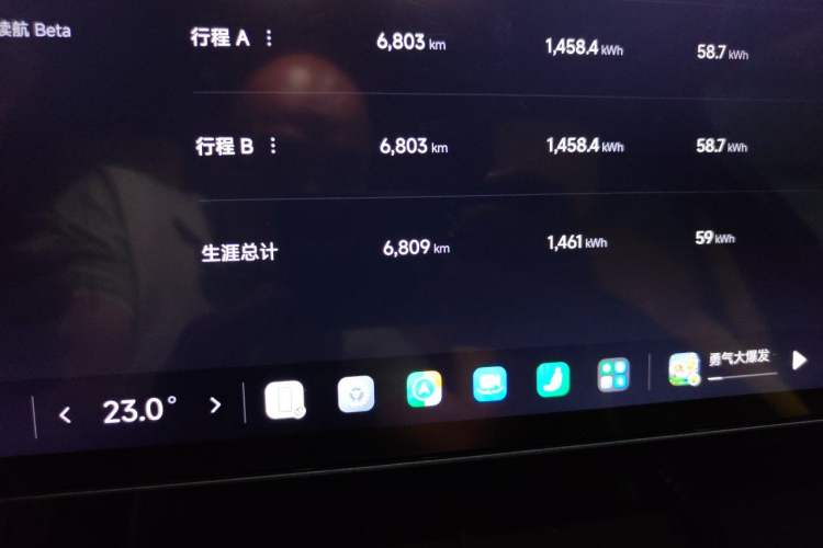 Used Xiaomi Auto SU7 Ultra 2025 Ultra Model Odometer Close Up