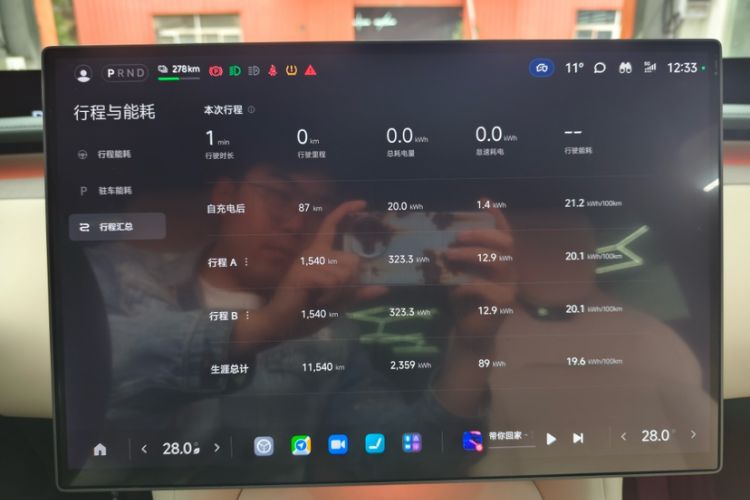 Used Xiaomi Auto YU7 2025 Ultra-Long Range High-Performance All-Wheel-Drive Max Edition Odometer Close Up
