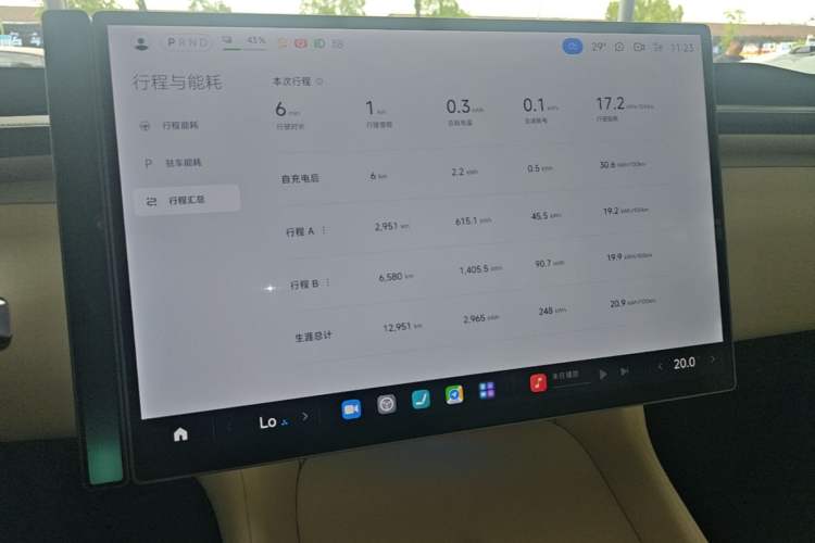 Used Xiaomi Auto YU7 2025 Ultra-Long Range High-Performance All-Wheel-Drive Max Edition Audio And AC Panel