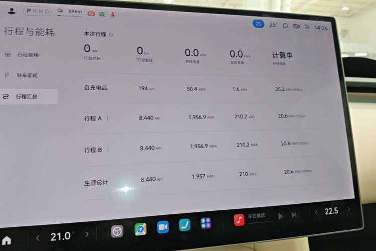 Used Xiaomi Auto YU7 2025 Ultra-Long Range High-Performance All-Wheel-Drive Max Edition Instrument Cluster