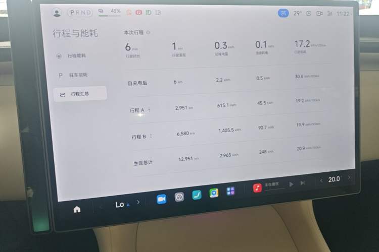 Used Xiaomi Auto YU7 2025 Ultra-Long Range High-Performance All-Wheel-Drive Max Edition Instrument Cluster