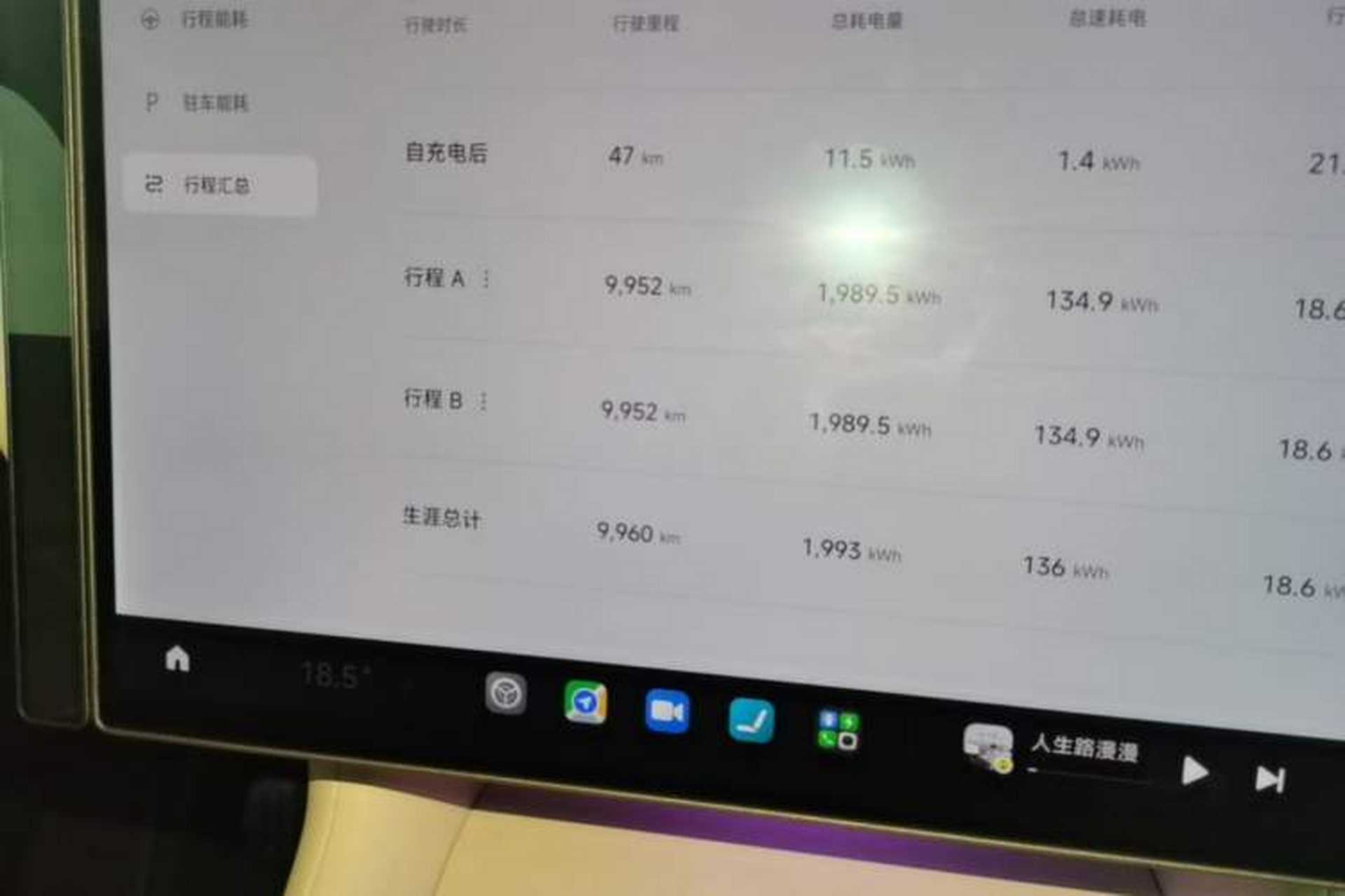 Used Xiaomi Auto YU7 2025 Ultra-Long Range High-Performance All-Wheel-Drive Max Edition Instrument Cluster