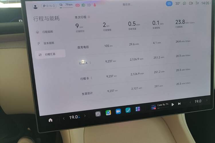Used Xiaomi Auto YU7 2025 Ultra-Long Range High-Performance All-Wheel-Drive Max Edition Instrument Cluster