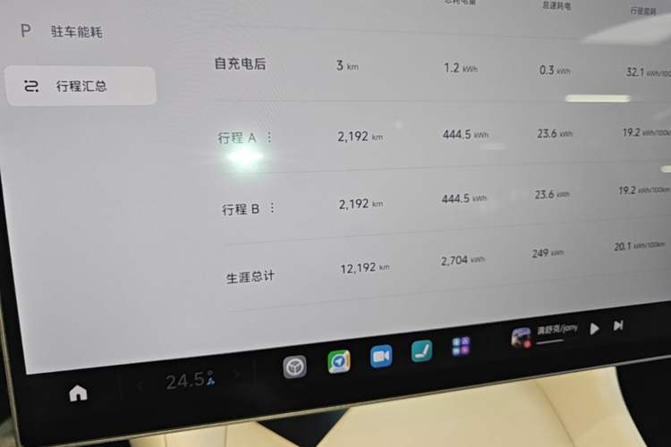 Used Xiaomi Auto YU7 2025 Ultra-Long Range High-Performance All-Wheel-Drive Max Edition Instrument Cluster