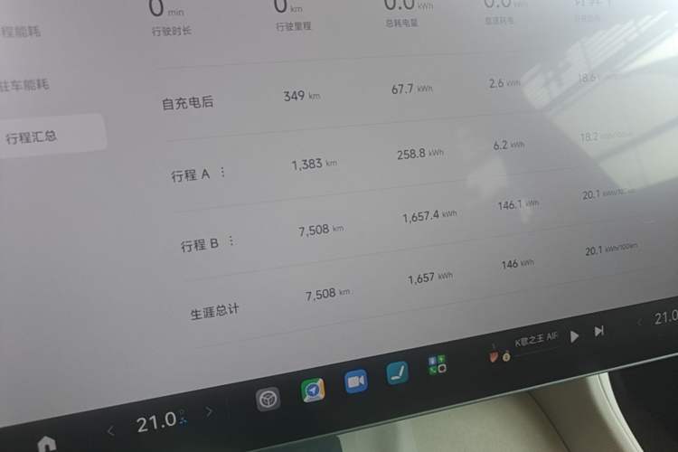 Used Xiaomi Auto YU7 2025 Ultra-Long Range High-Performance All-Wheel-Drive Max Edition Instrument Cluster