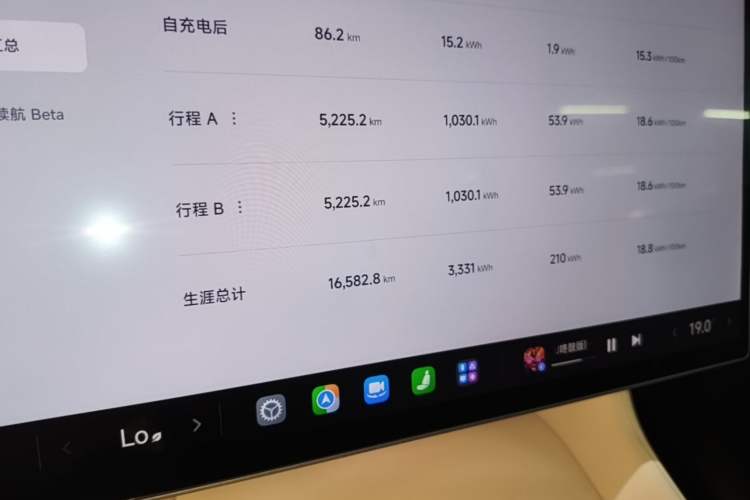 Used Xiaomi Auto YU7 2025 Ultra-Long Range High-Performance All-Wheel-Drive Max Edition Instrument Cluster