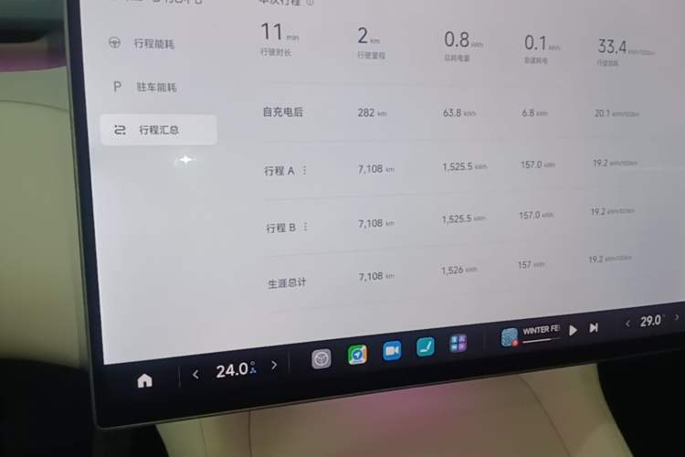 Used Xiaomi Auto YU7 2025 Ultra-Long Range High-Performance All-Wheel-Drive Max Edition Instrument Cluster