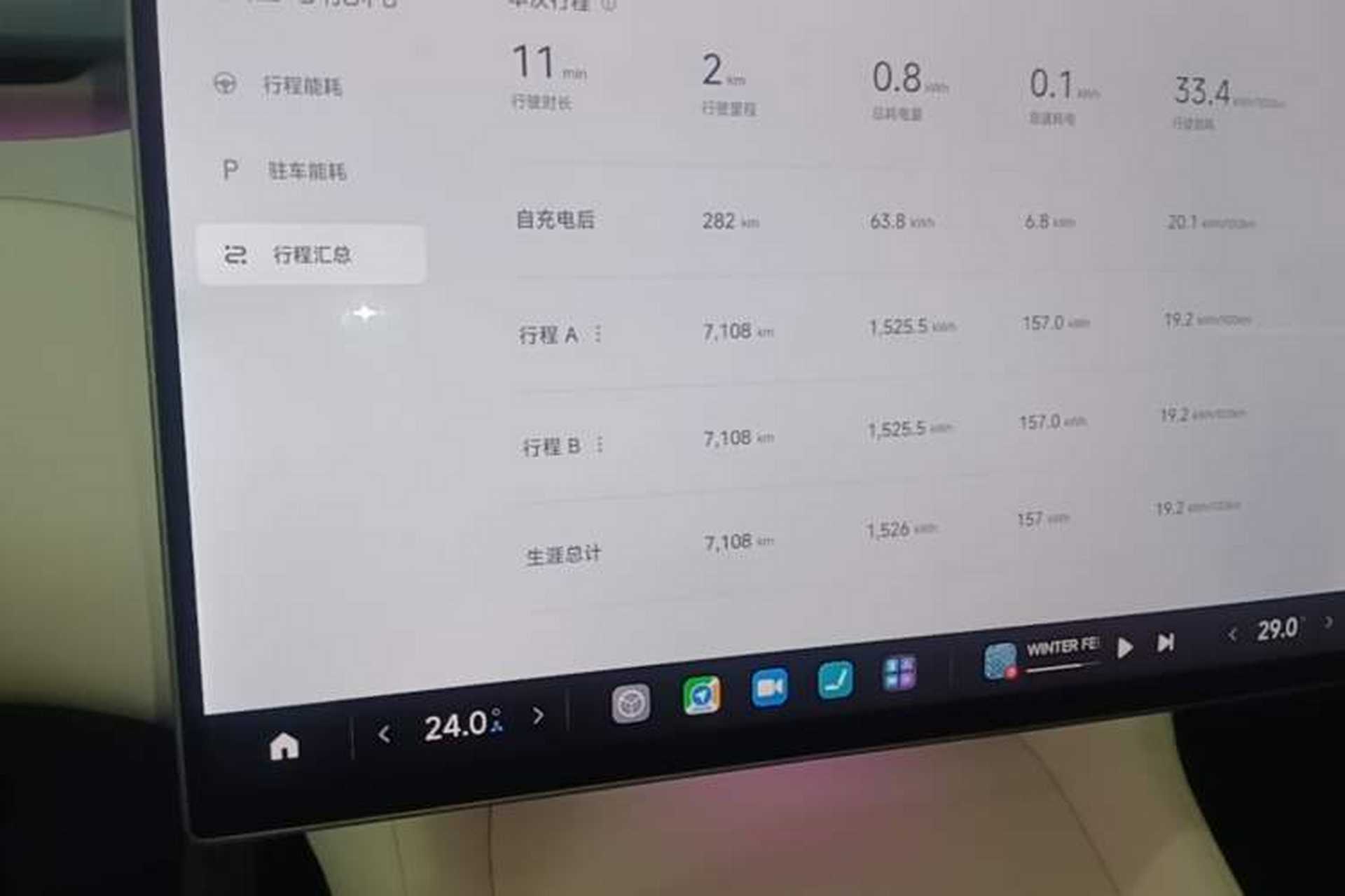 Used Xiaomi Auto YU7 2025 Ultra-Long Range High-Performance All-Wheel-Drive Max Edition Instrument Cluster